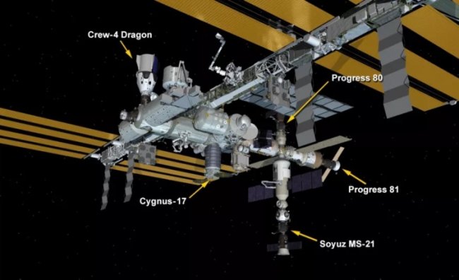 NASA попробовала скорректировать орбиту МКС с помощью корабля Cygnus — двигателя хватило только на 5 секунд вместо 5 минут - «Новости сети»