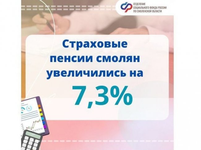 Страховые пенсии смолян увеличились на 7,3%