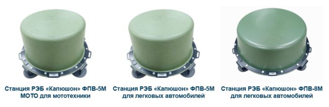 РЭБ-рюкзаки 2025: обзор технологий и моделей для гражданского применения