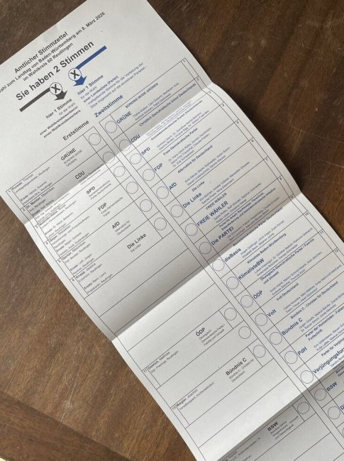 Германия — Парламент для школьников: власть отдадут 16–летним